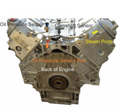 C5 Oil Pressure Sensor Location