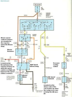heater fan inop. acdelco wiring diagram 