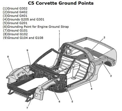 1979 mazda 626 wiring diagram service repair manual