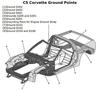 C5 corvette ground locations